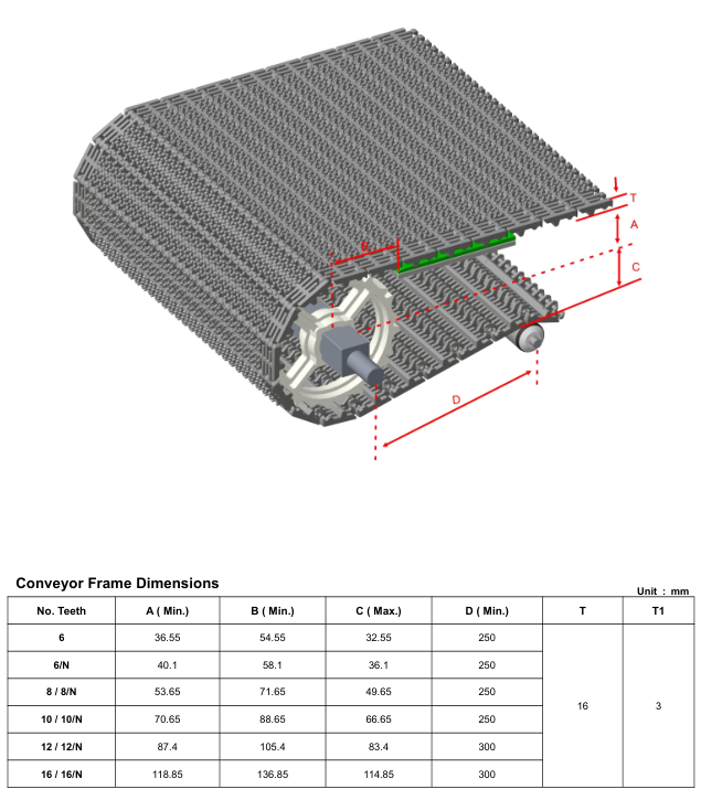 Модульная лента HS-103B-HD-AN